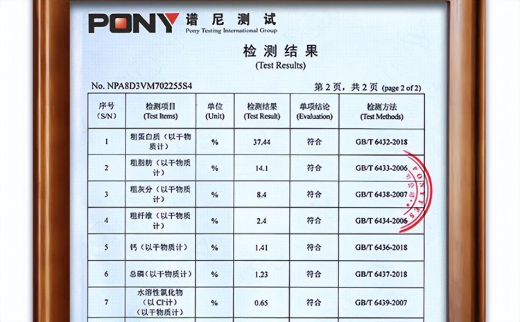 TOP优质狗粮推荐：狗狗主粮怎么选